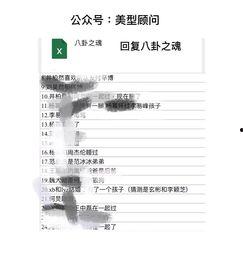 今日八卦爆料大全最新,明星恋情、绯闻、幕后故事大揭秘！