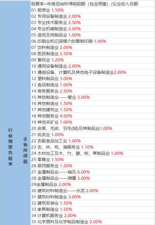 台湾天王爆料视频大全最新,揭秘娱乐圈幕后真相