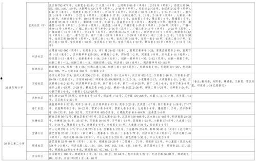 曹芳身高爆料视频大全最新,最新爆料视频大盘点