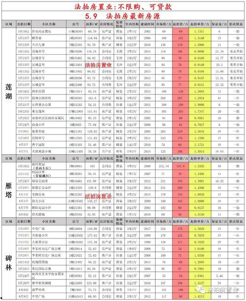西安网红锤子哥最新爆料,西安网红新动态背后的故事