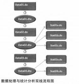 科研最新数据爆料,最新突破性发现解析