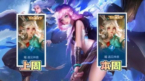 典藏瑶皮肤最新爆料