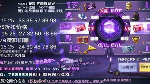 最新爆料王者轮回视频下载,揭秘最新视频下载背后的神秘力量